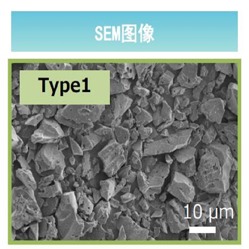 Kuraray Hard Carbon For Lithium Ion Battery Anode Materials